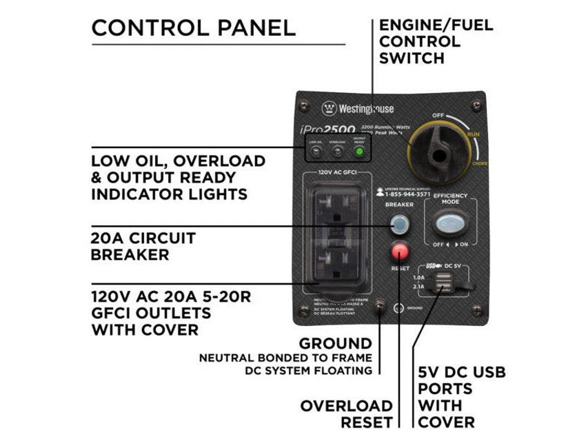 Westinghouse iPro2500 Portable Digital Inverter | 2200-Watt Generator